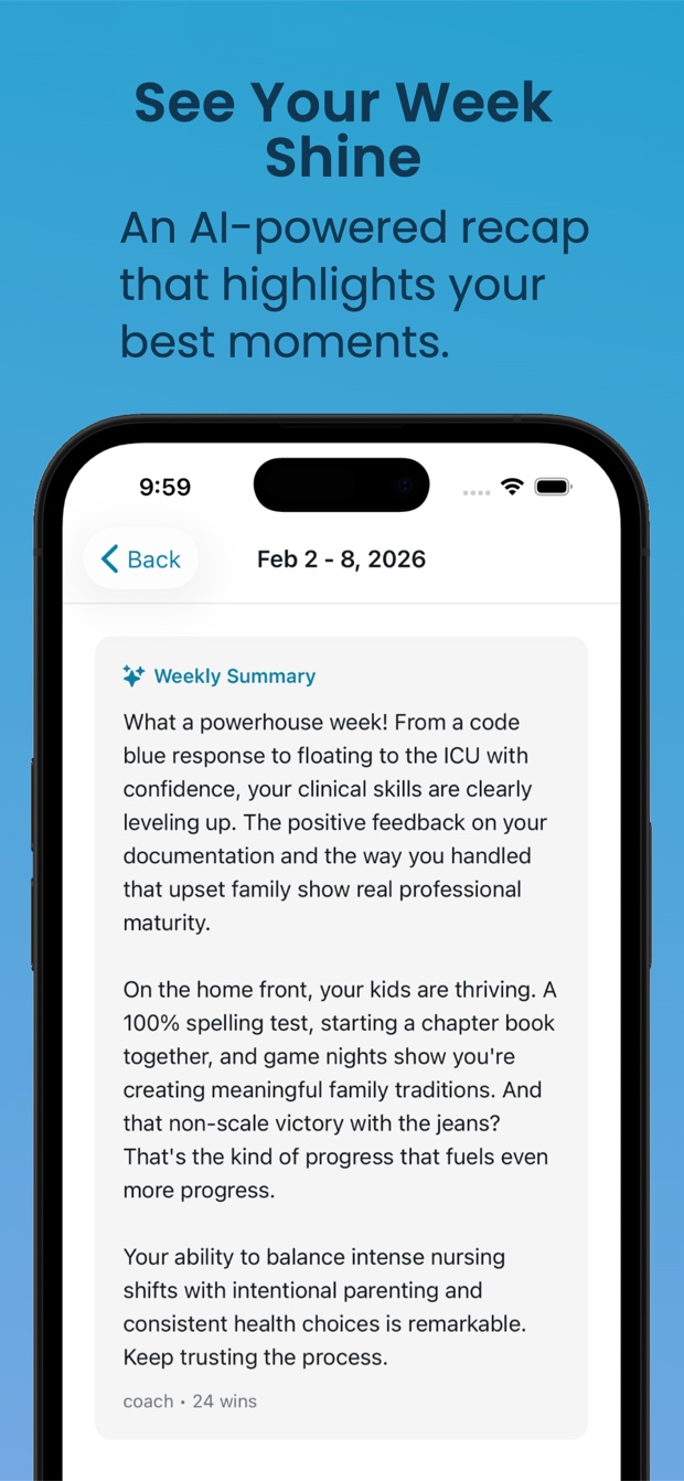 An AI-powered weekly summary highlighting your best moments